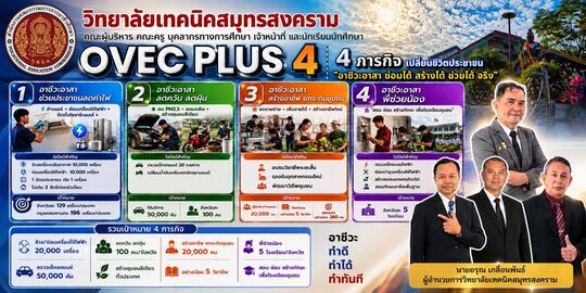 OvecPlus4